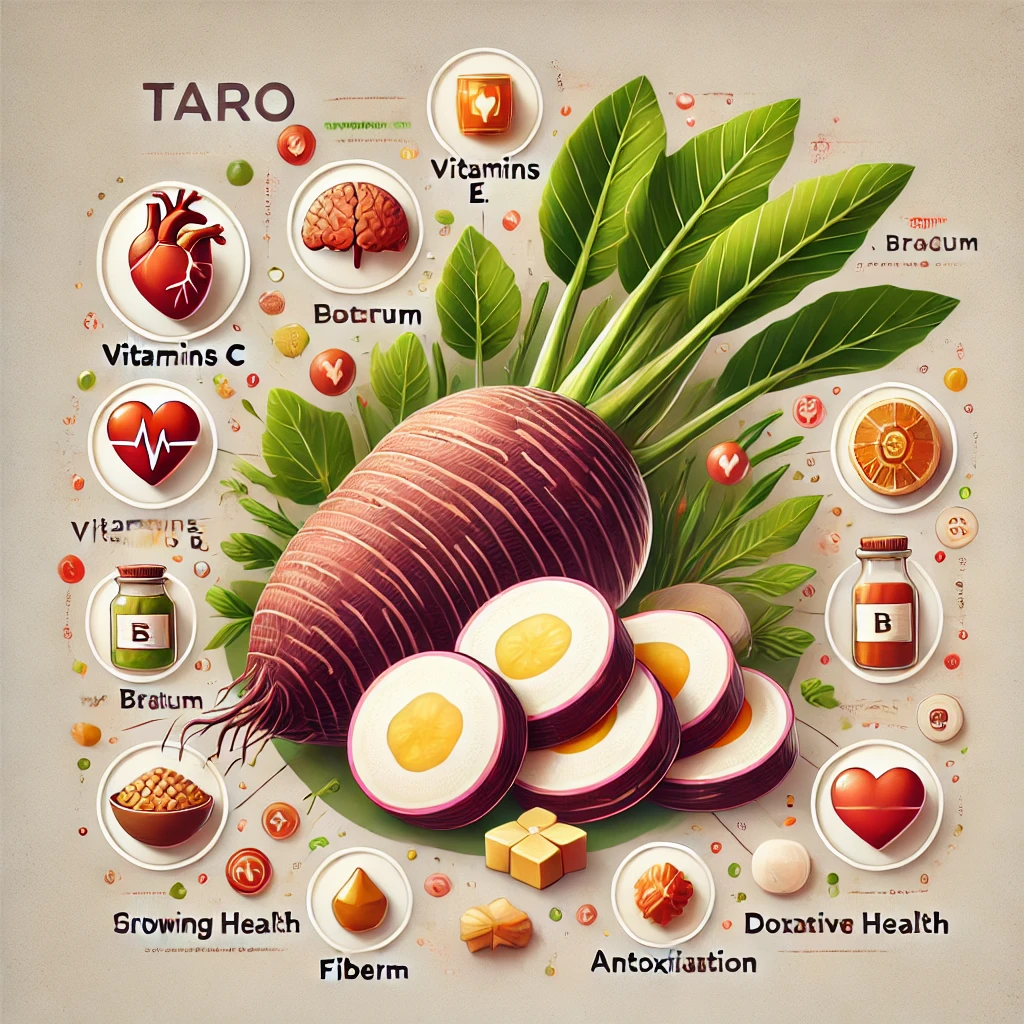 Benefits of Taro