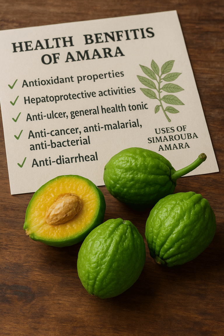 Benefits of Amara