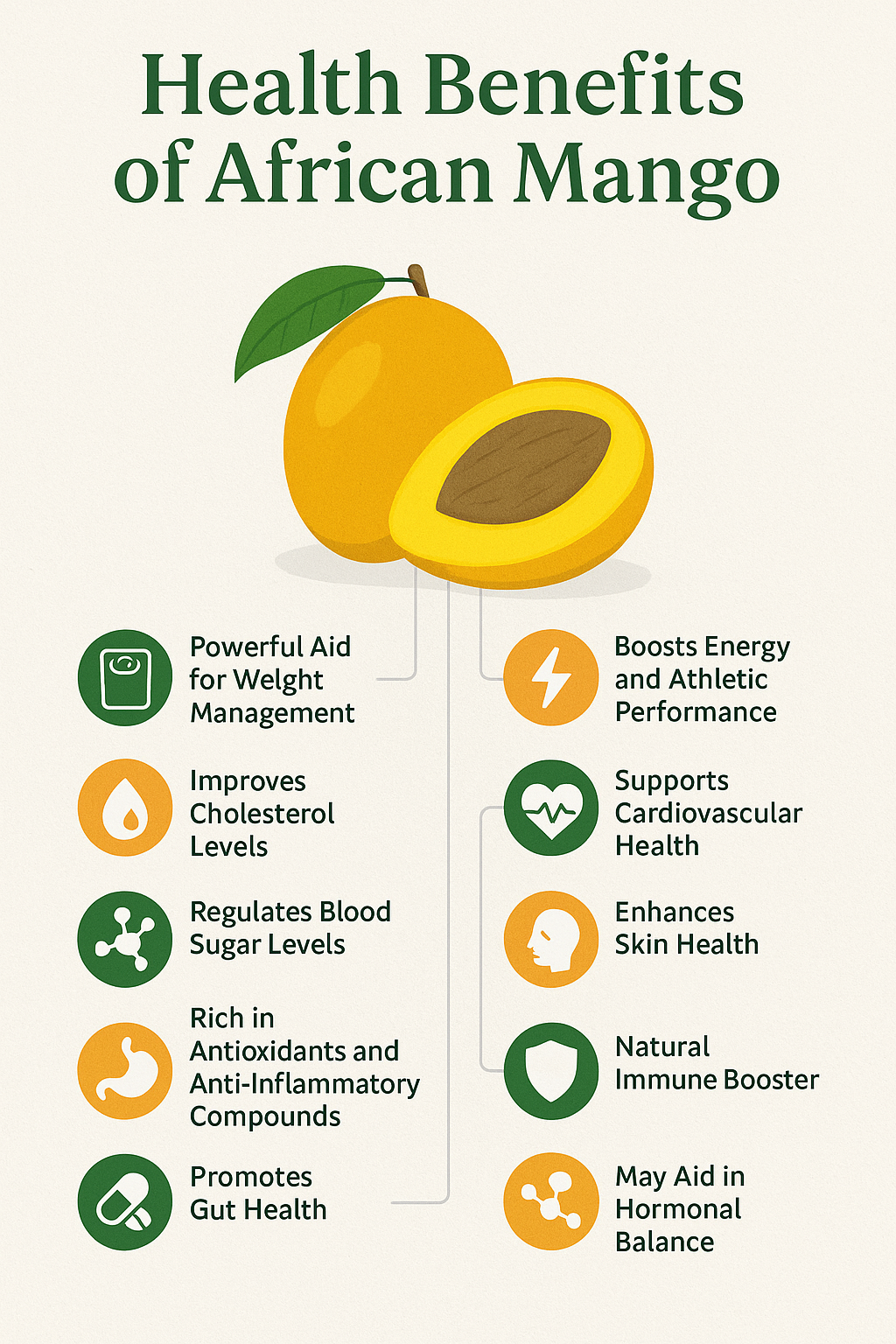 Benefits of African Mango