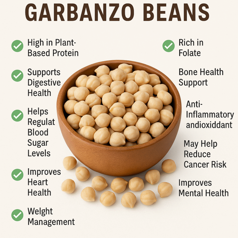 Benefits of Garbanzo Beans